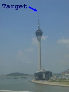Confidential: Macau Madness Mission
